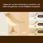 BirdZen