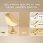 BirdZen