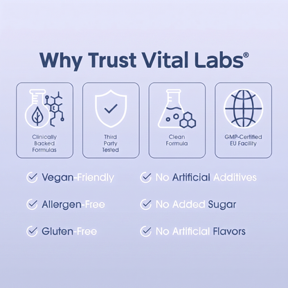 Happy Liver - Liver Support & Recovery by Vital Labs™